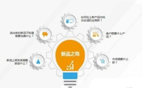 淘寶干貨 利用捆綁營(yíng)銷讓客戶快速收貨好評(píng)