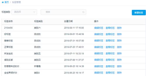 產(chǎn)品使用手冊(cè)丨盈魚ma標(biāo)簽管理功能使用方法 品牌管理